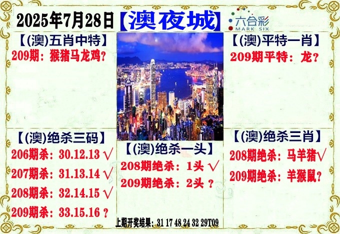 2025209期：澳门不夜城