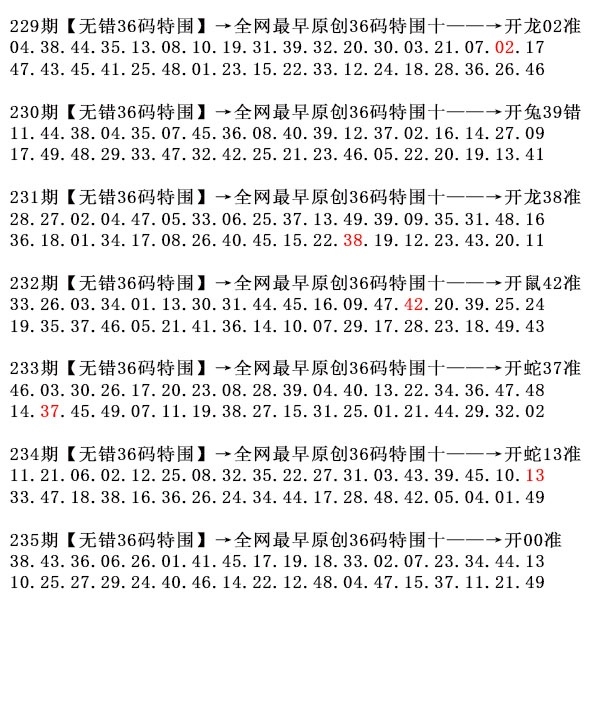 2025235期：36码中特图