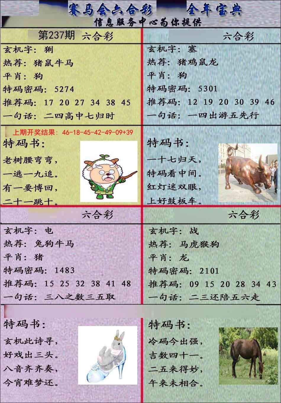 2025237期：千手观音图