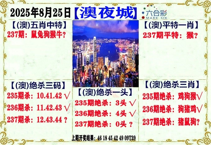 2025237期：澳门不夜城