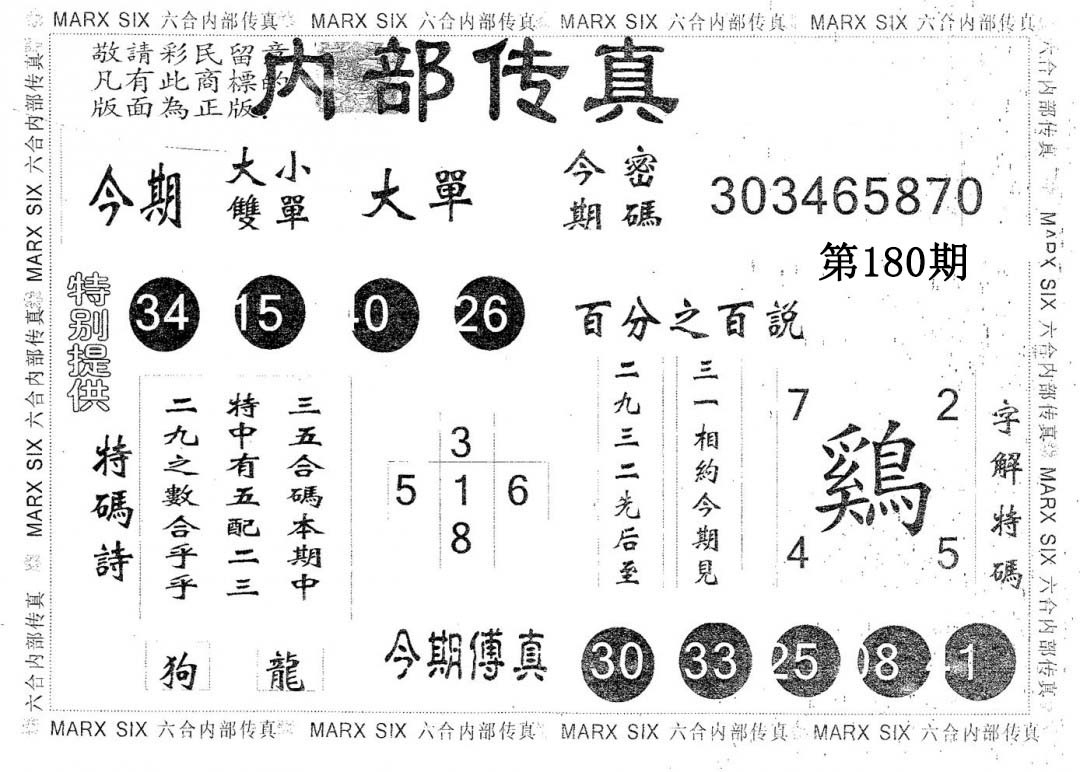 加載中……
