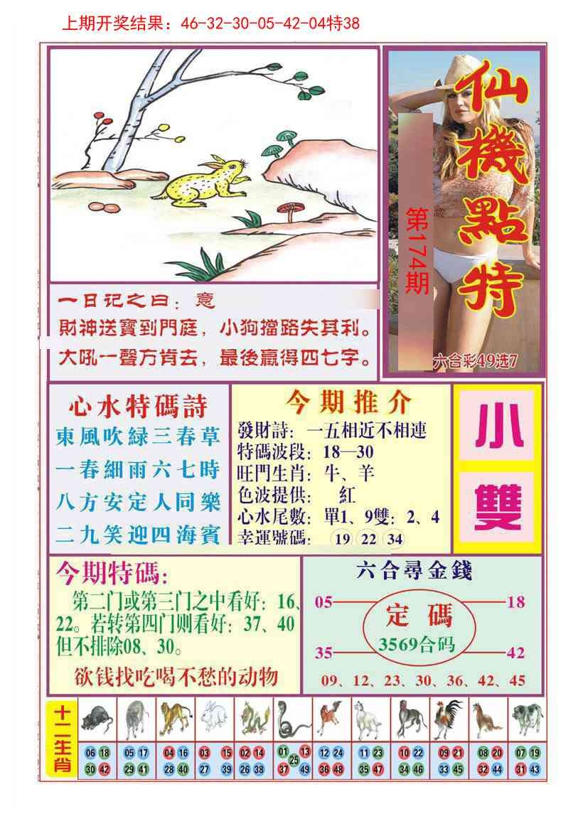 加載中……