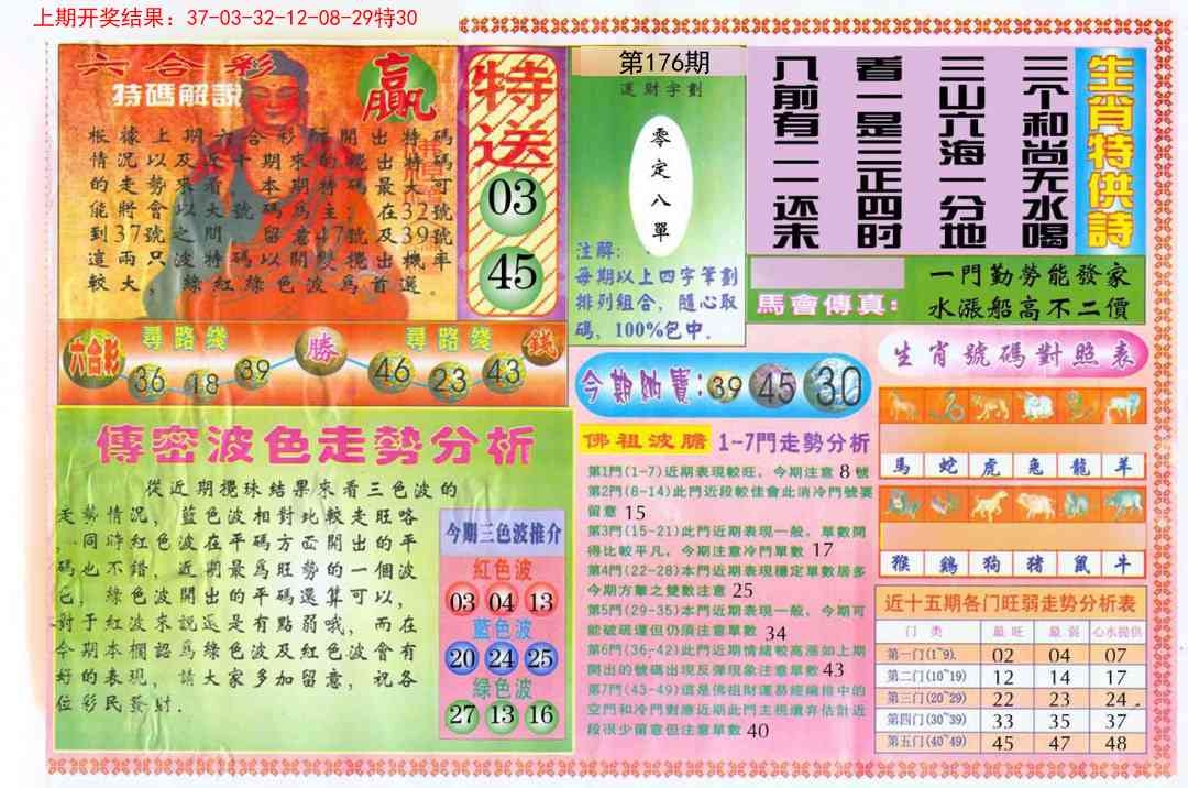 加載中……