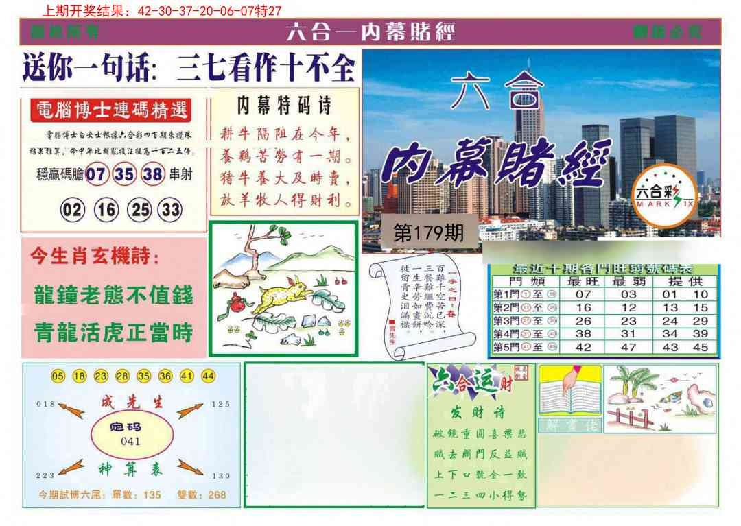 加載中……