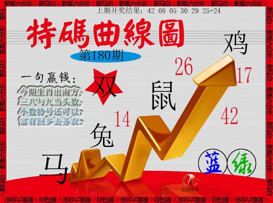 加載中……