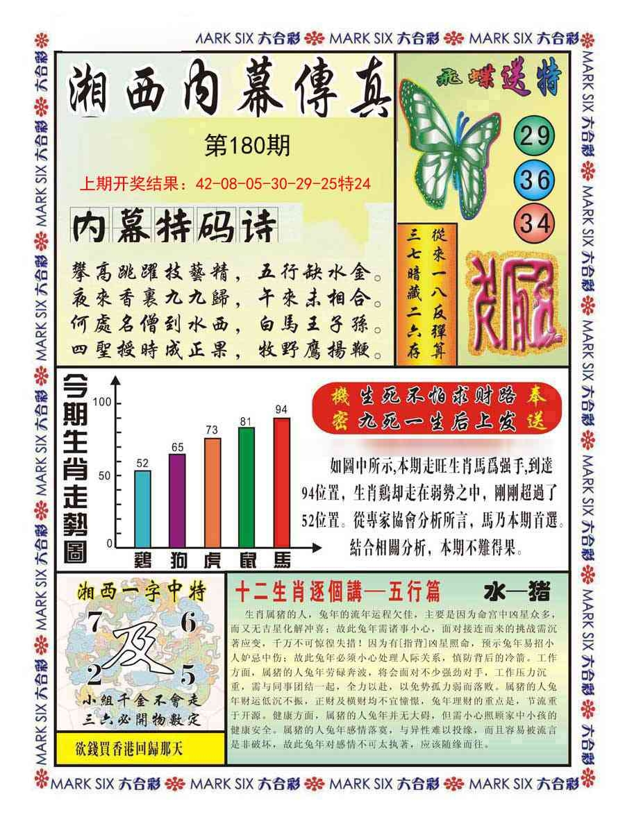 加載中……