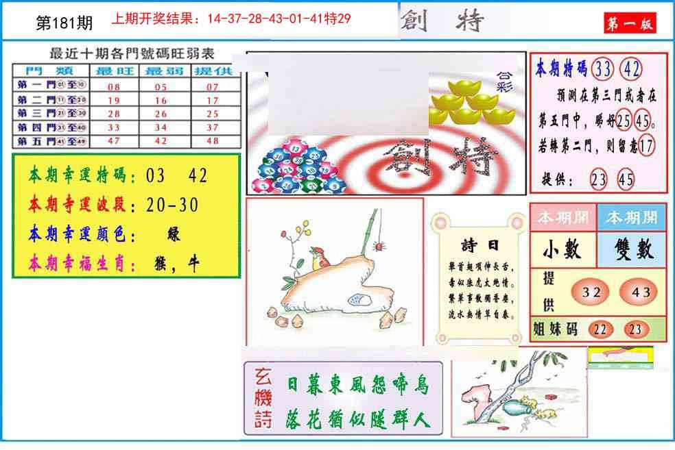 加載中……