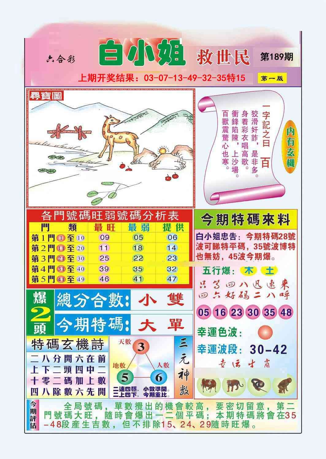 2025189期：白小姐救世