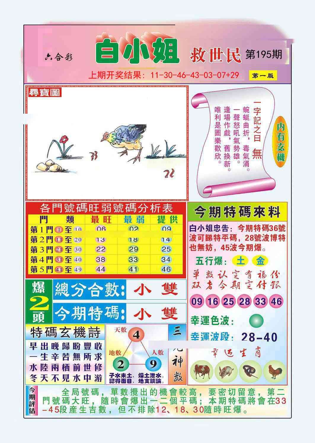 2025195期：白小姐救世