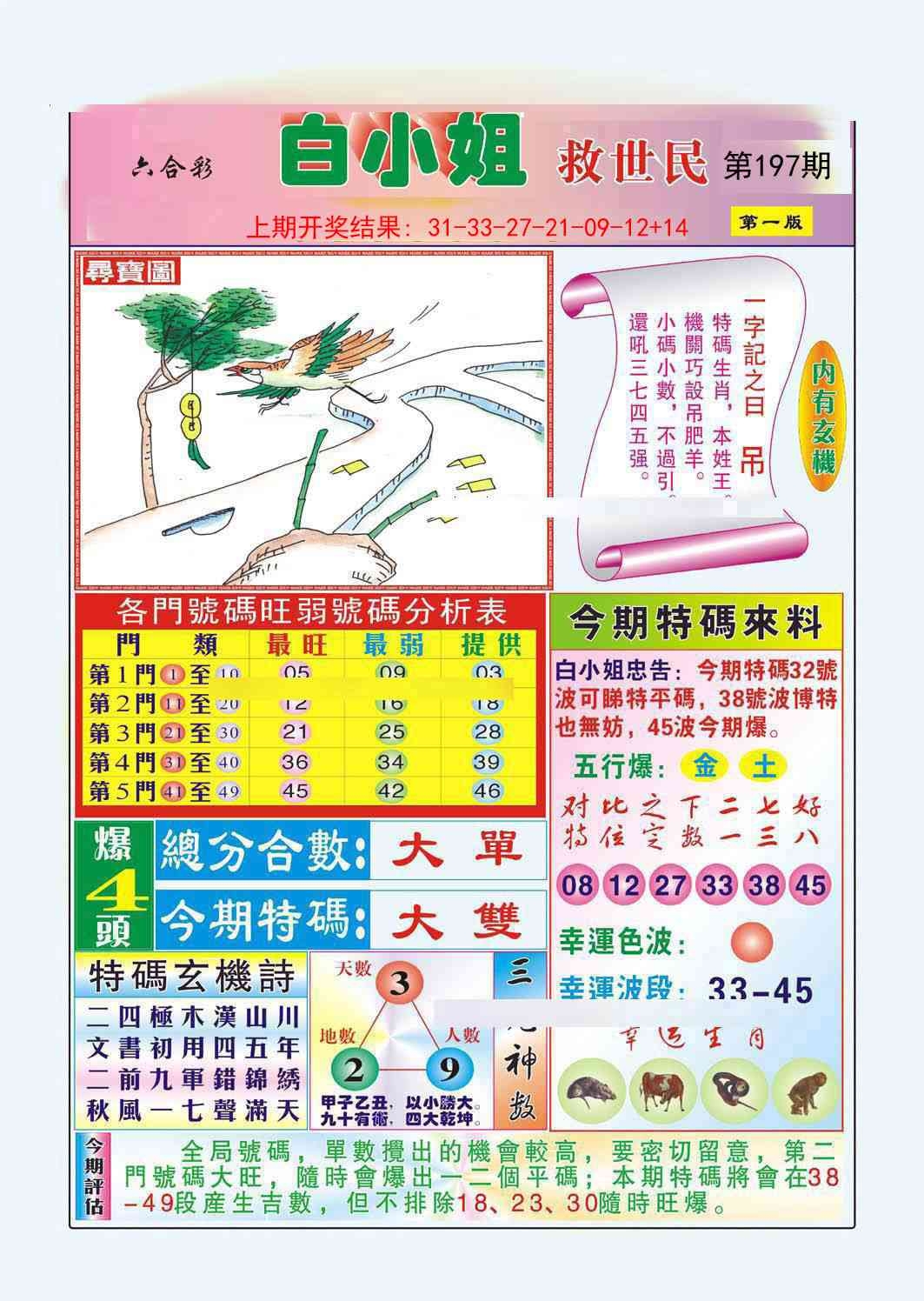 2025197期：白小姐救世