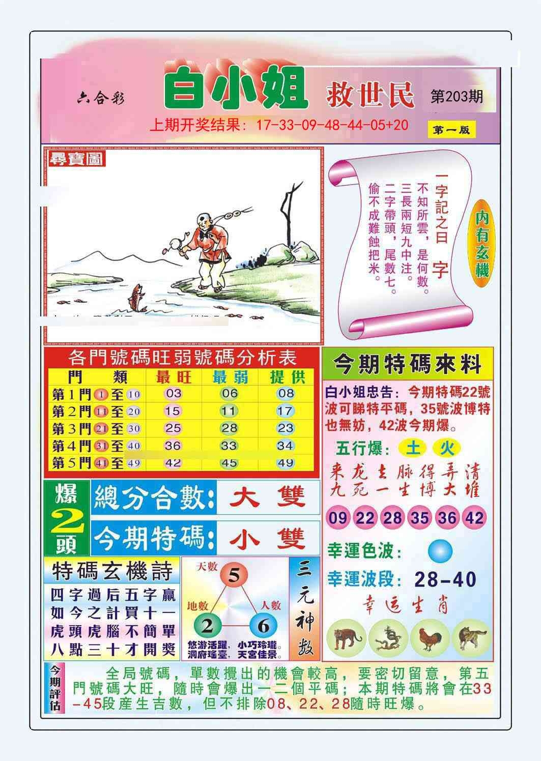 2025203期：白小姐救世