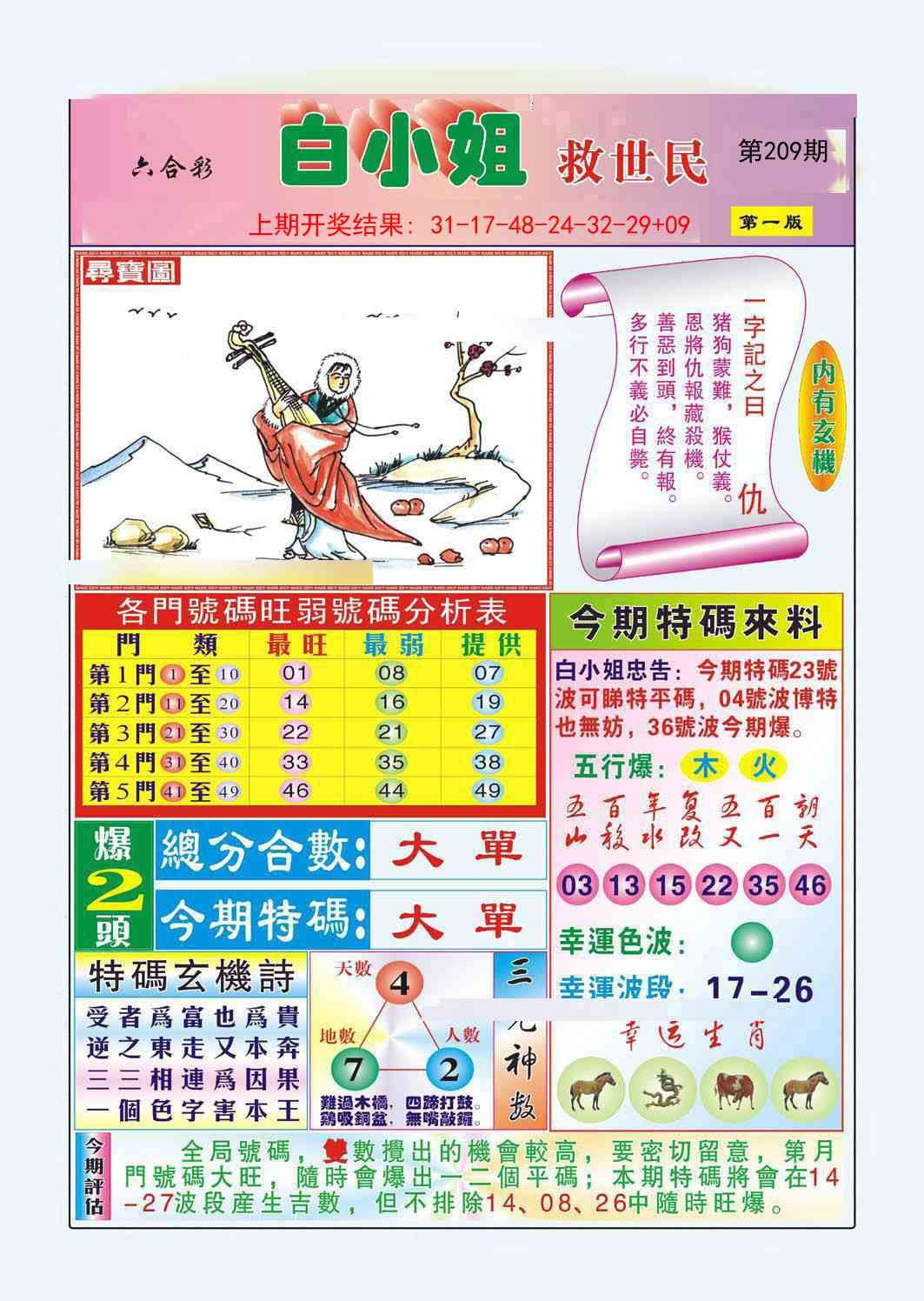 2025209期：白小姐救世
