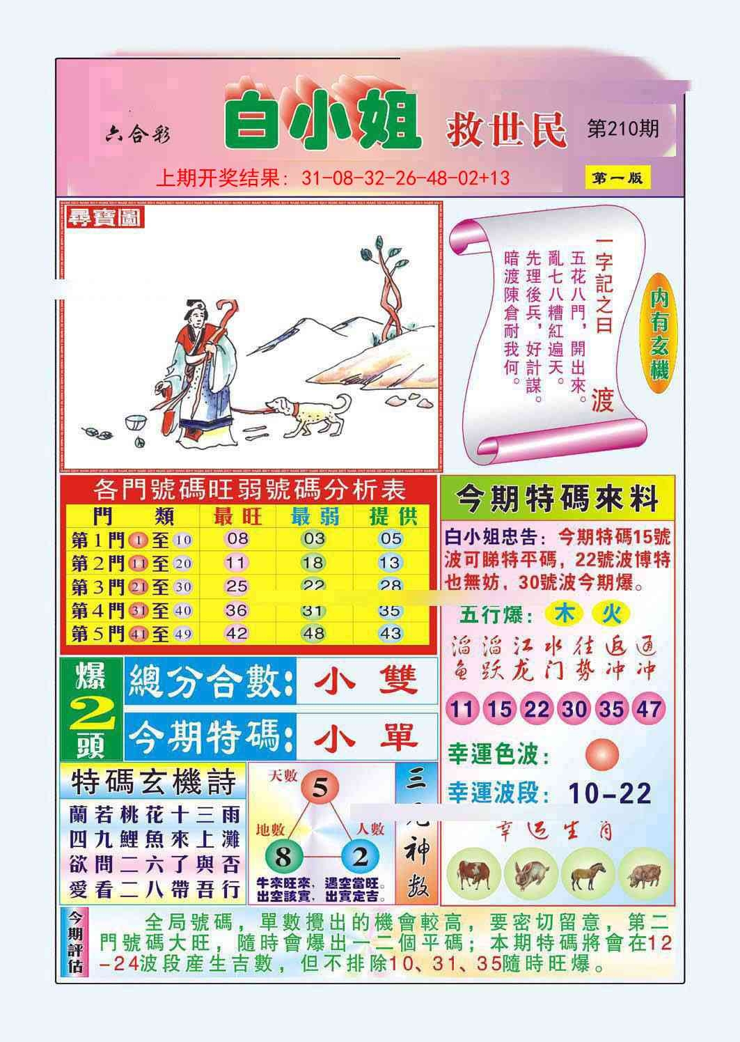 2025210期：白小姐救世