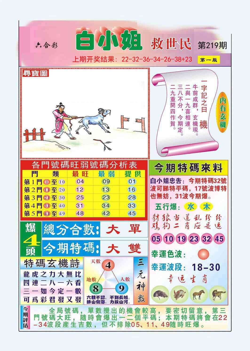 2025219期：白小姐救世