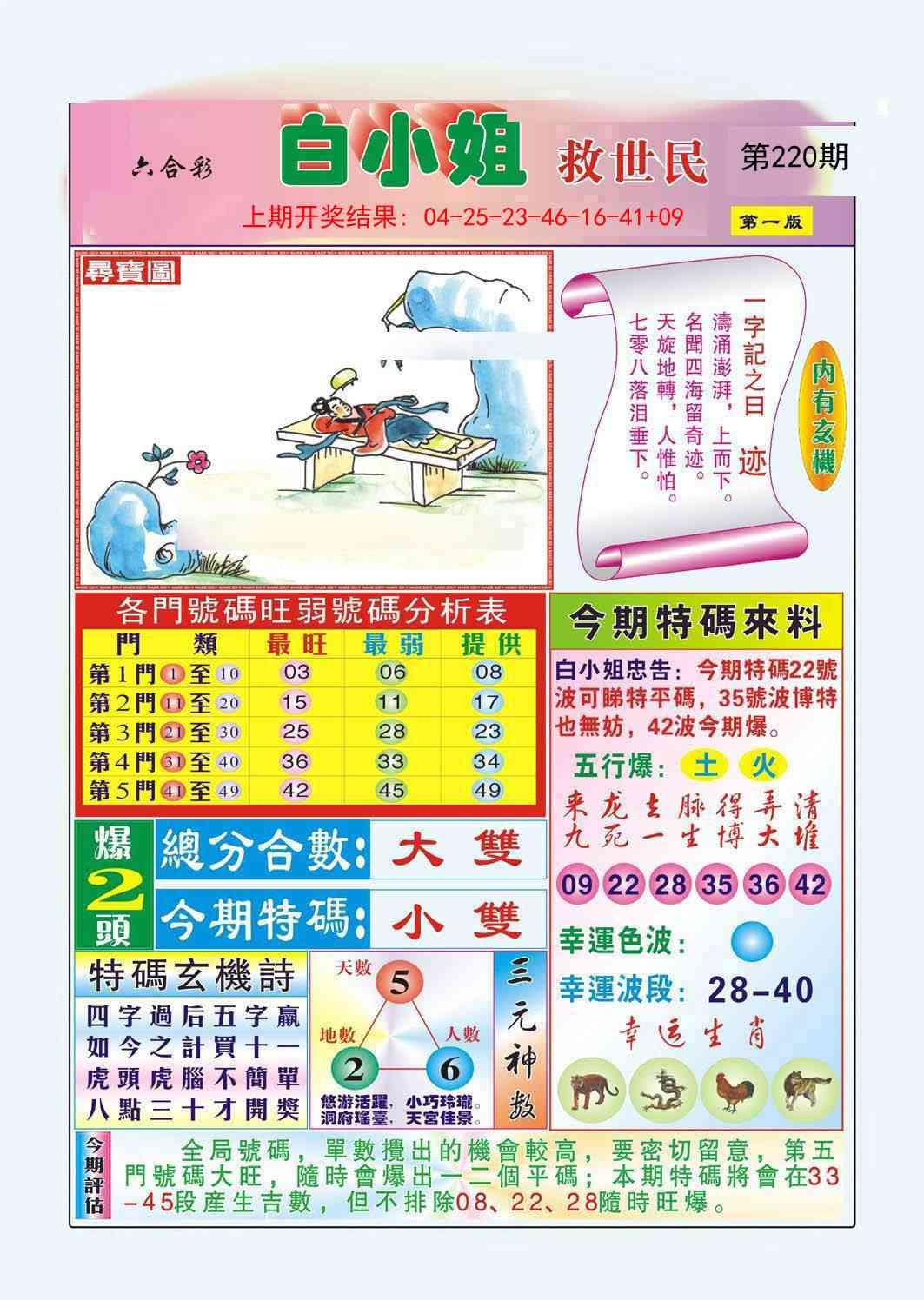2025220期：白小姐救世