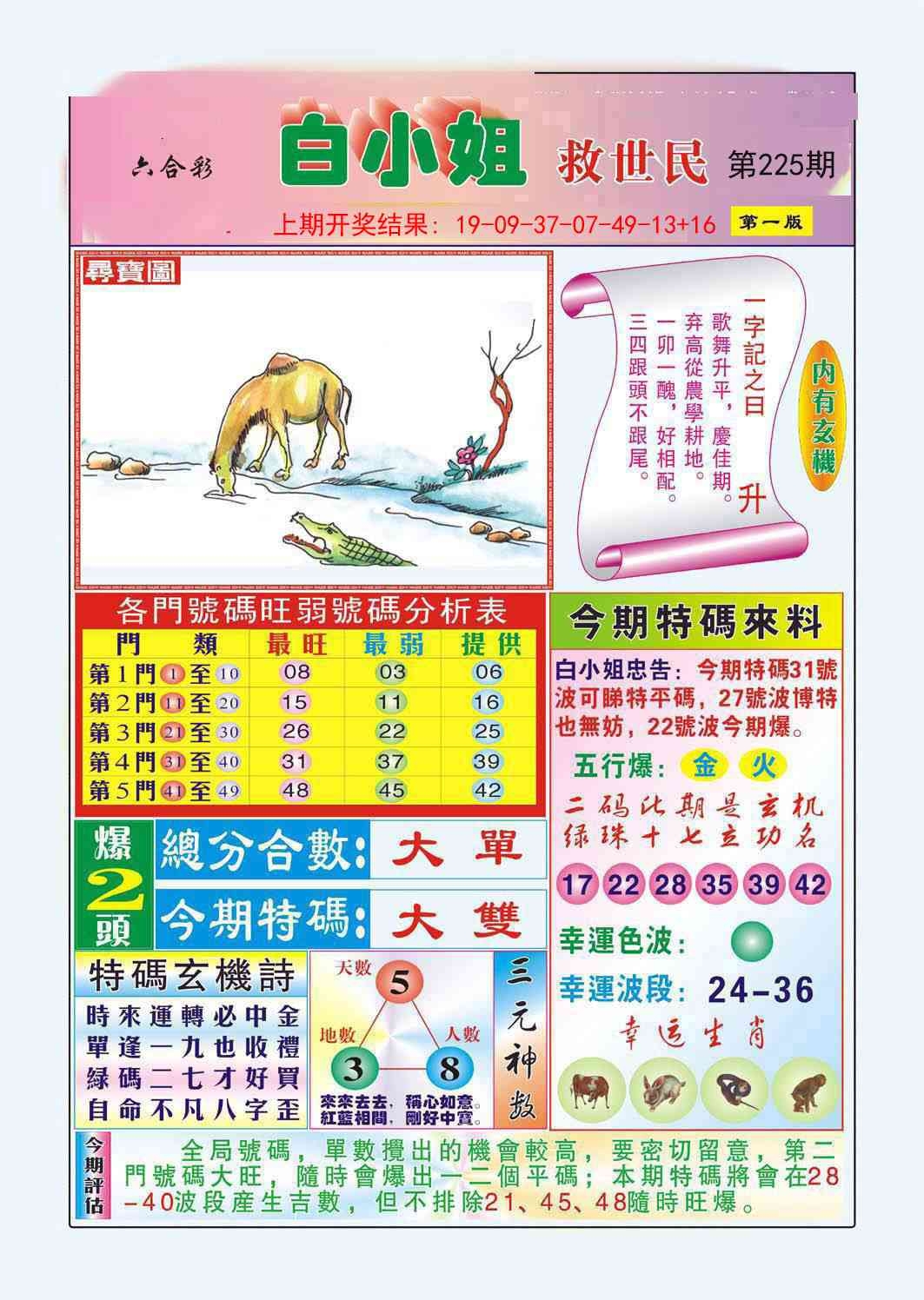 2025225期：白小姐救世