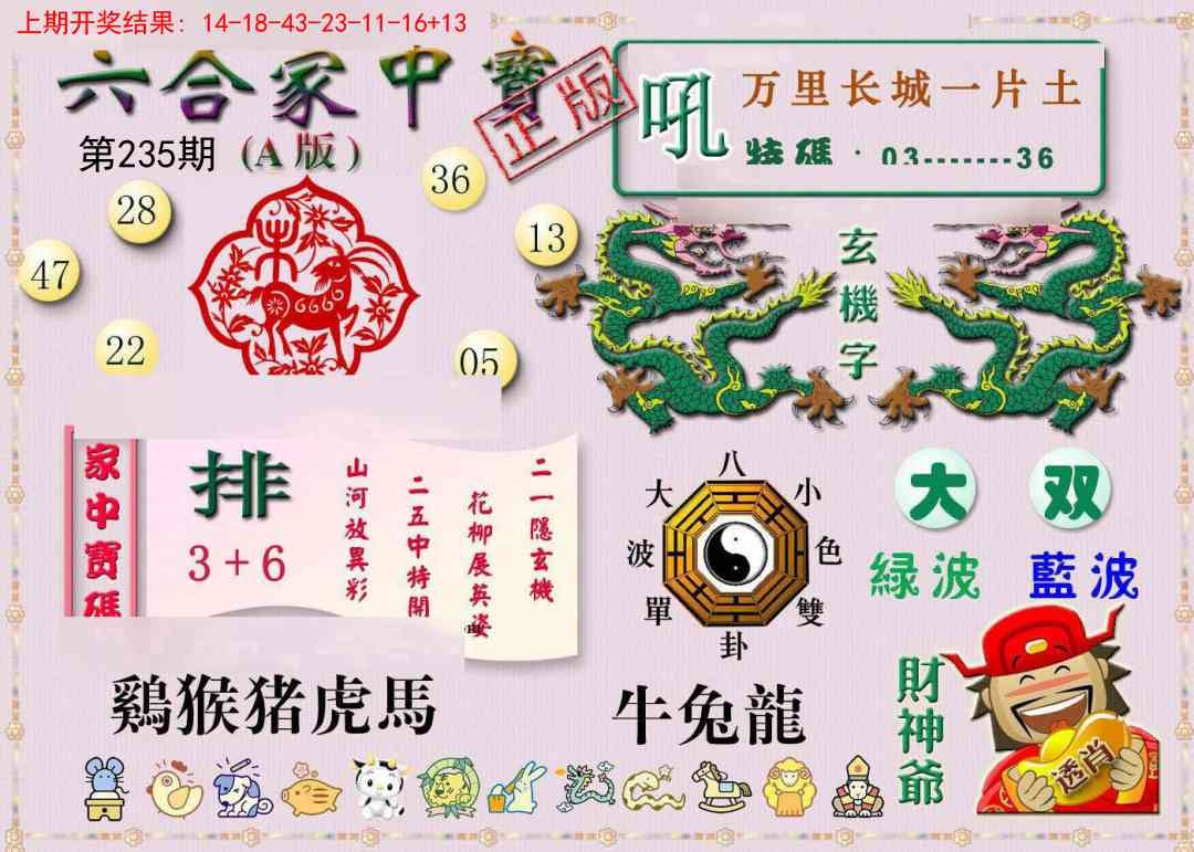 2025235期：合家中寶A