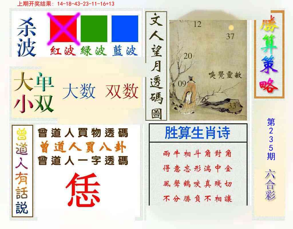 2025235期：騰算策略報