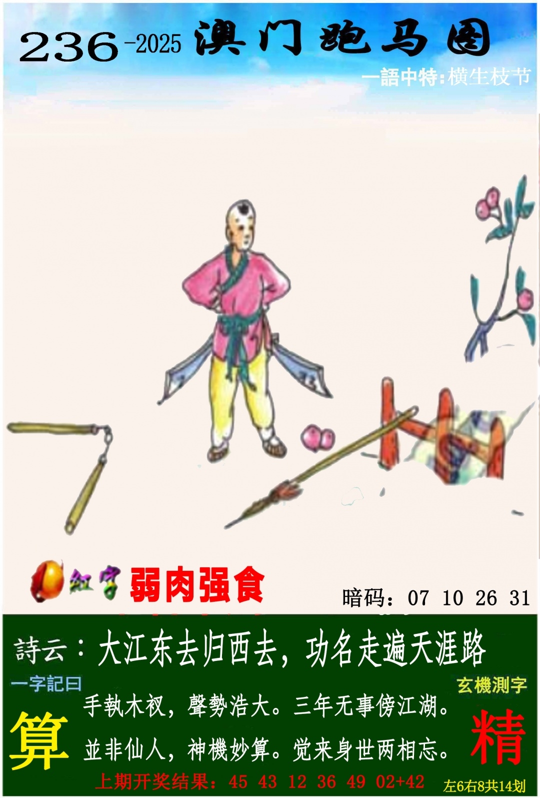 2025236期：澳門跑馬圖