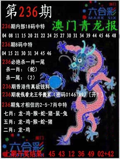 2025236期：澳門青龍報(bào)