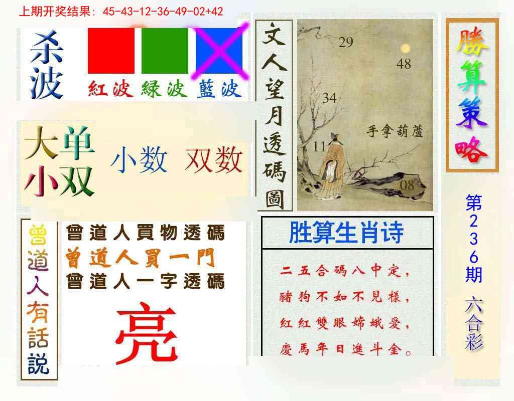2025236期：騰算策略報(bào)