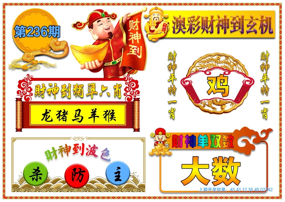 2025236期：財神玄機(jī)報