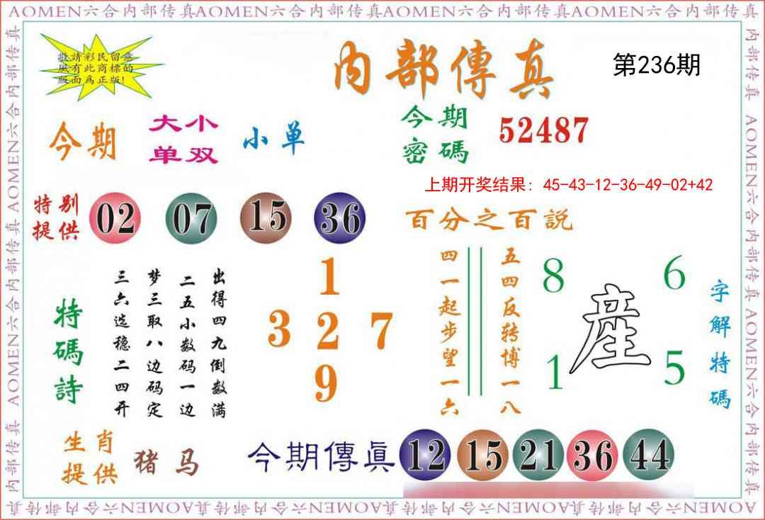 2025236期：內(nèi)部傳真報(bào)