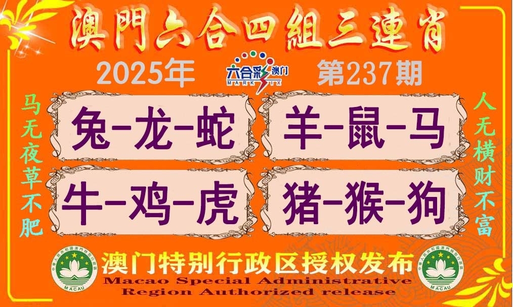 2025237期：四組三連肖