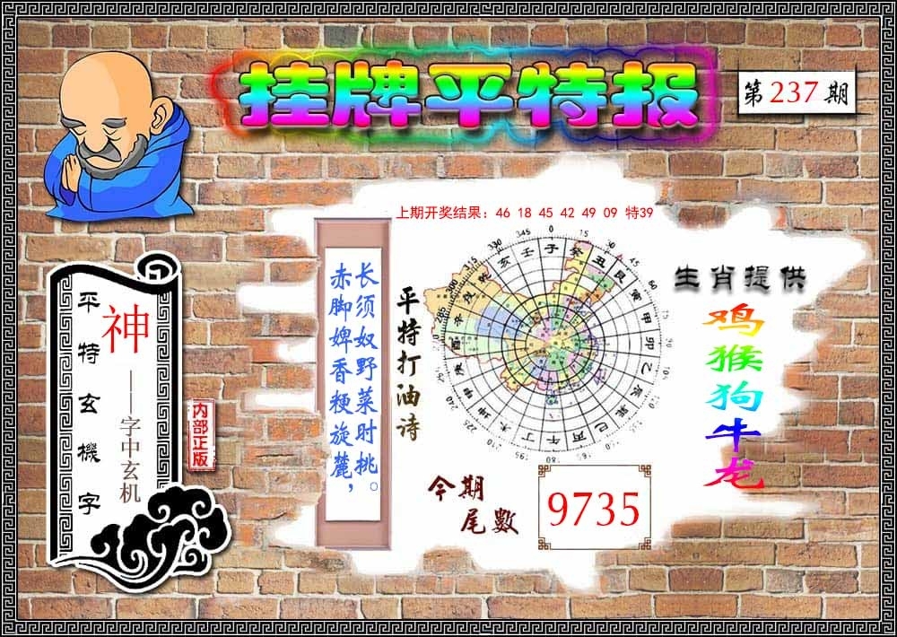 2025237期：掛牌平特報