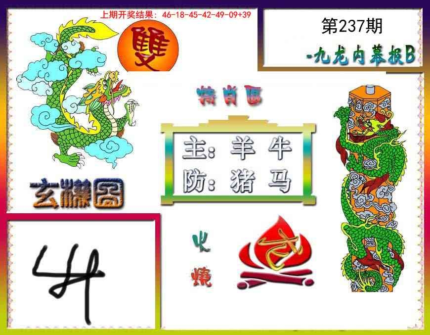2025237期：內(nèi)幕特肖B