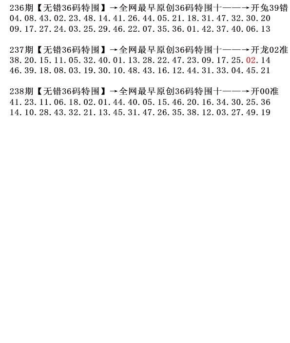 2025238期：36碼中特圖