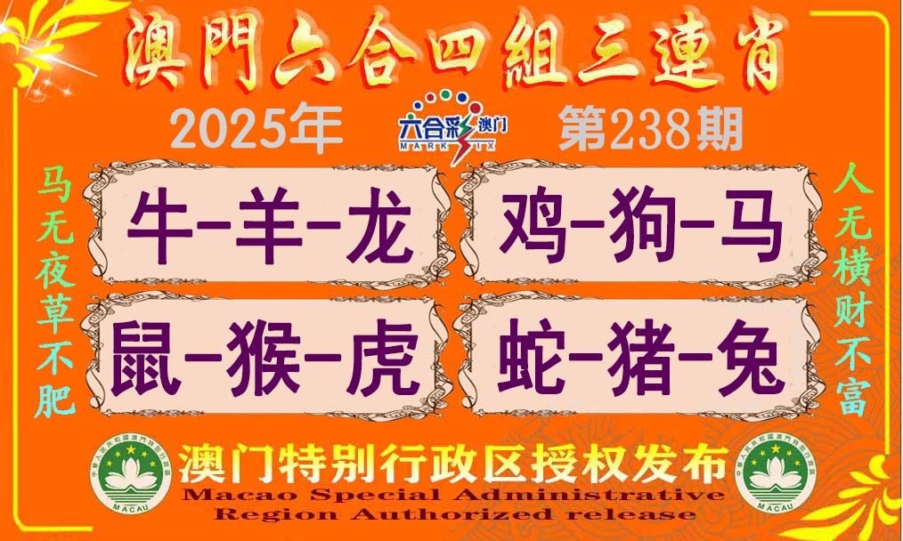 2025238期：四組三連肖