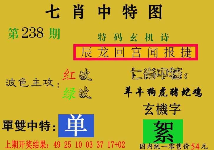 2025238期：七肖中特報(bào)