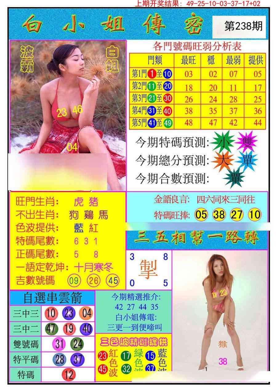 2025238期：白小姐密報(bào)