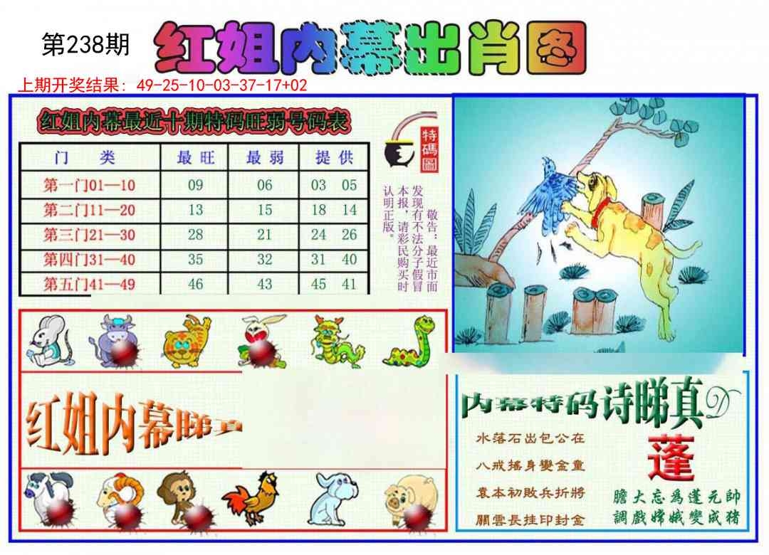 2025238期：紅姐內(nèi)幕圖