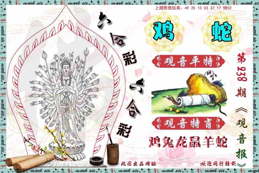2025238期：觀音彩碼報