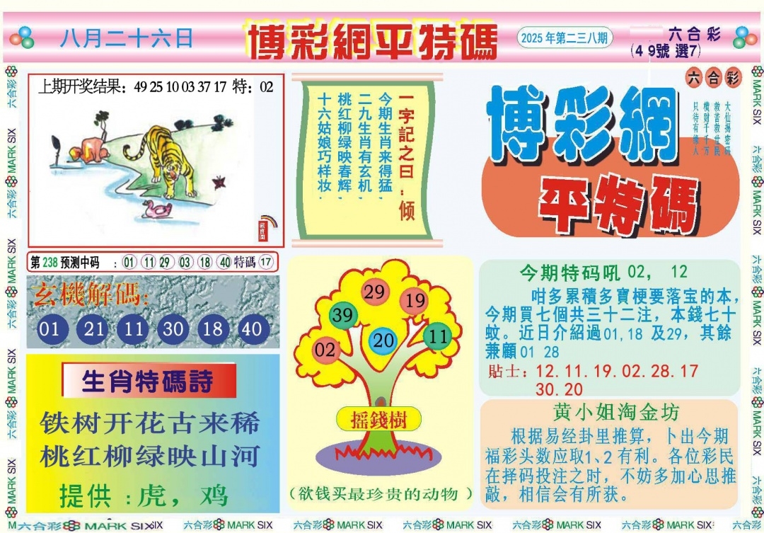 2025238期：博彩平特報