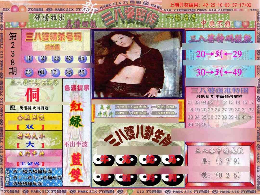 2025238期：三八婆密報