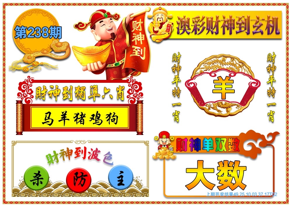 2025238期：財(cái)神玄機(jī)報(bào)