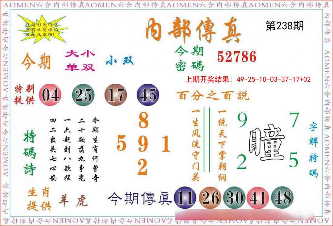 2025238期：內部傳真報