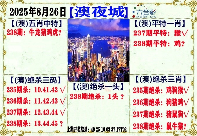 2025238期：澳門不夜城