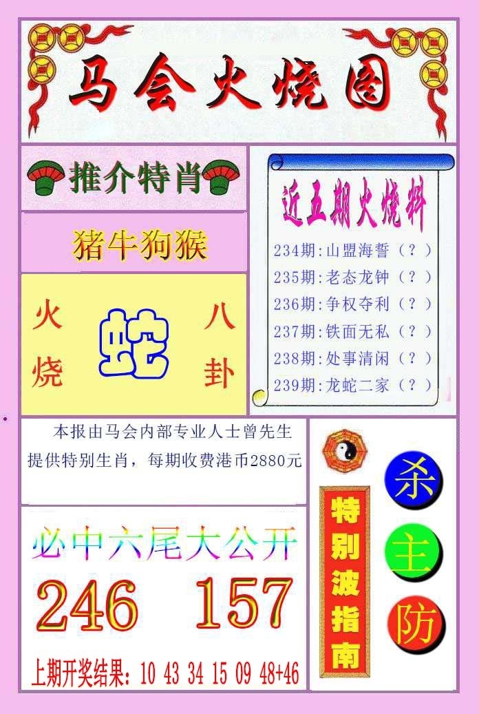 2025239期：馬會火燒圖