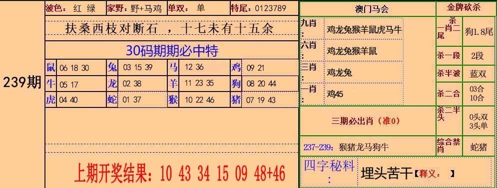 2025239期：30碼中特圖
