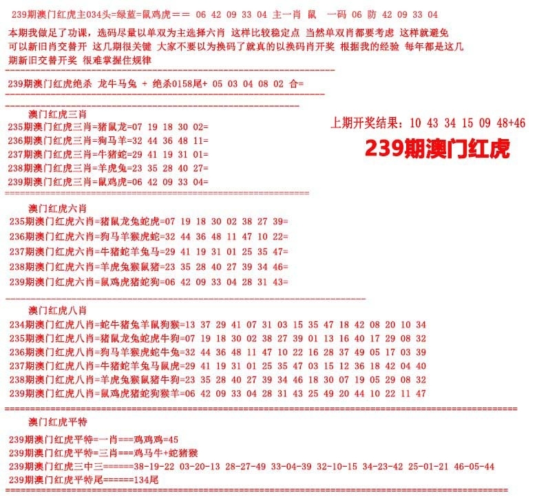 2025239期：澳門紅虎圖