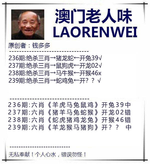 2025239期：澳門老人報(bào)