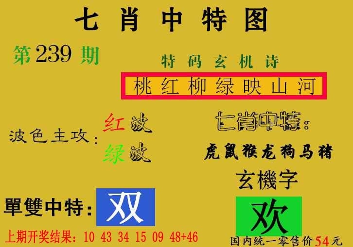 2025239期：七肖中特報