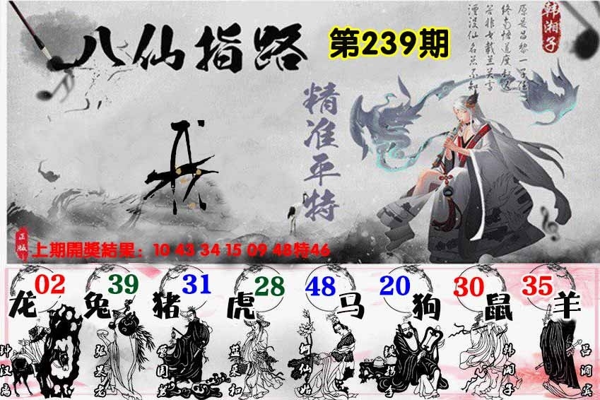 2025239期：八仙指路圖