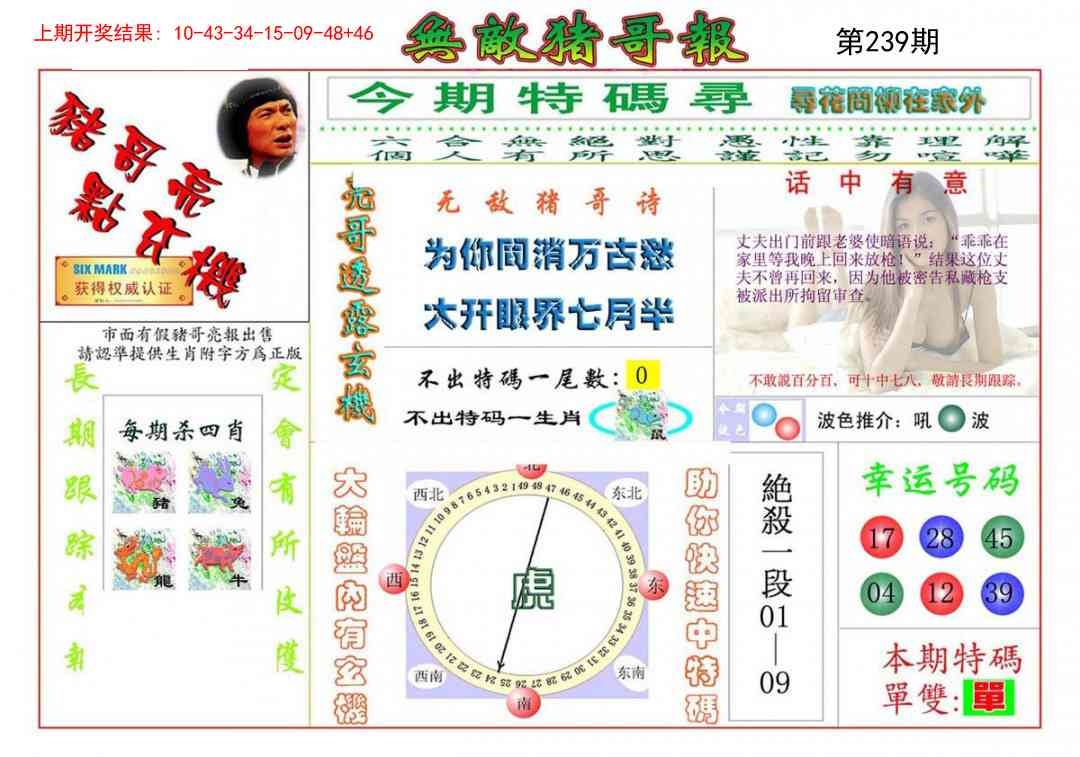 2025239期：無(wú)敵豬哥報(bào)