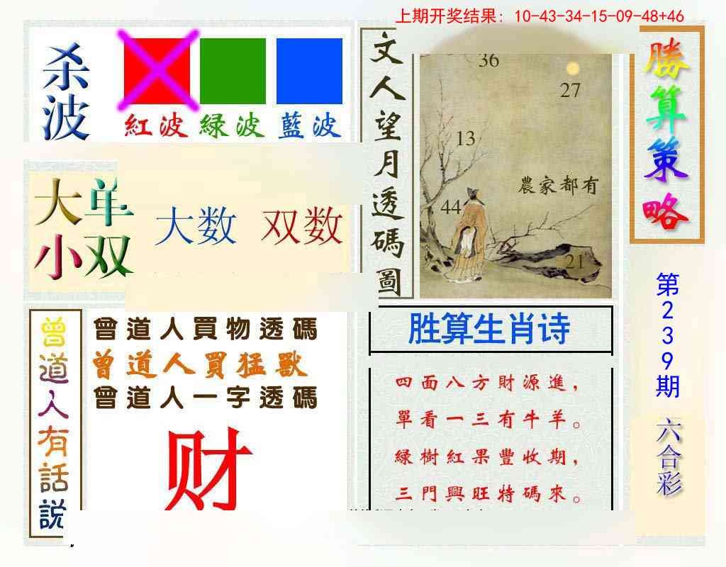 2025239期：騰算策略報(bào)