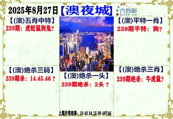 2025239期：澳門不夜城